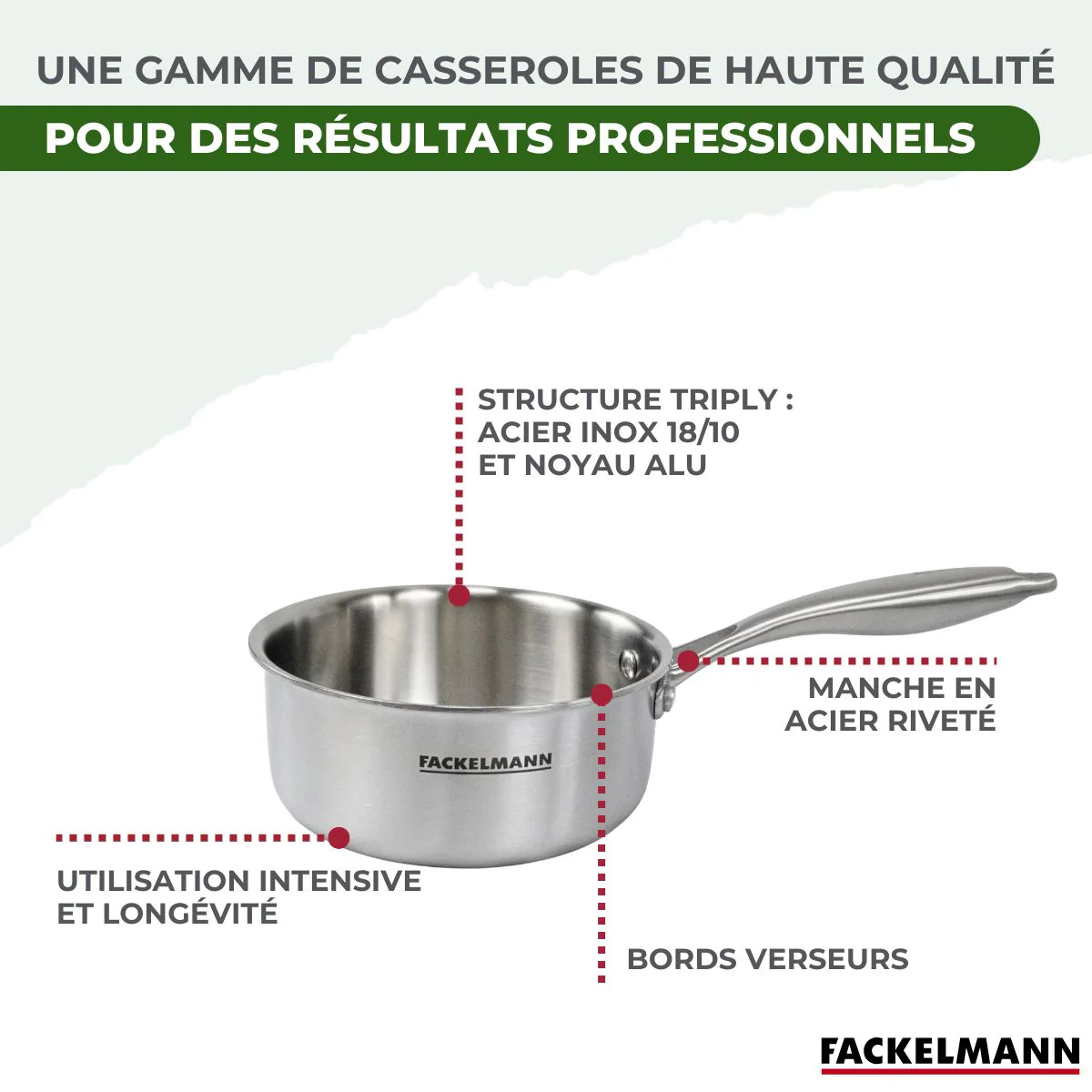 3 Casseroles 14 16 et 18 cm inox 18/10 Triply Fackelmann Vita3 - Image 7