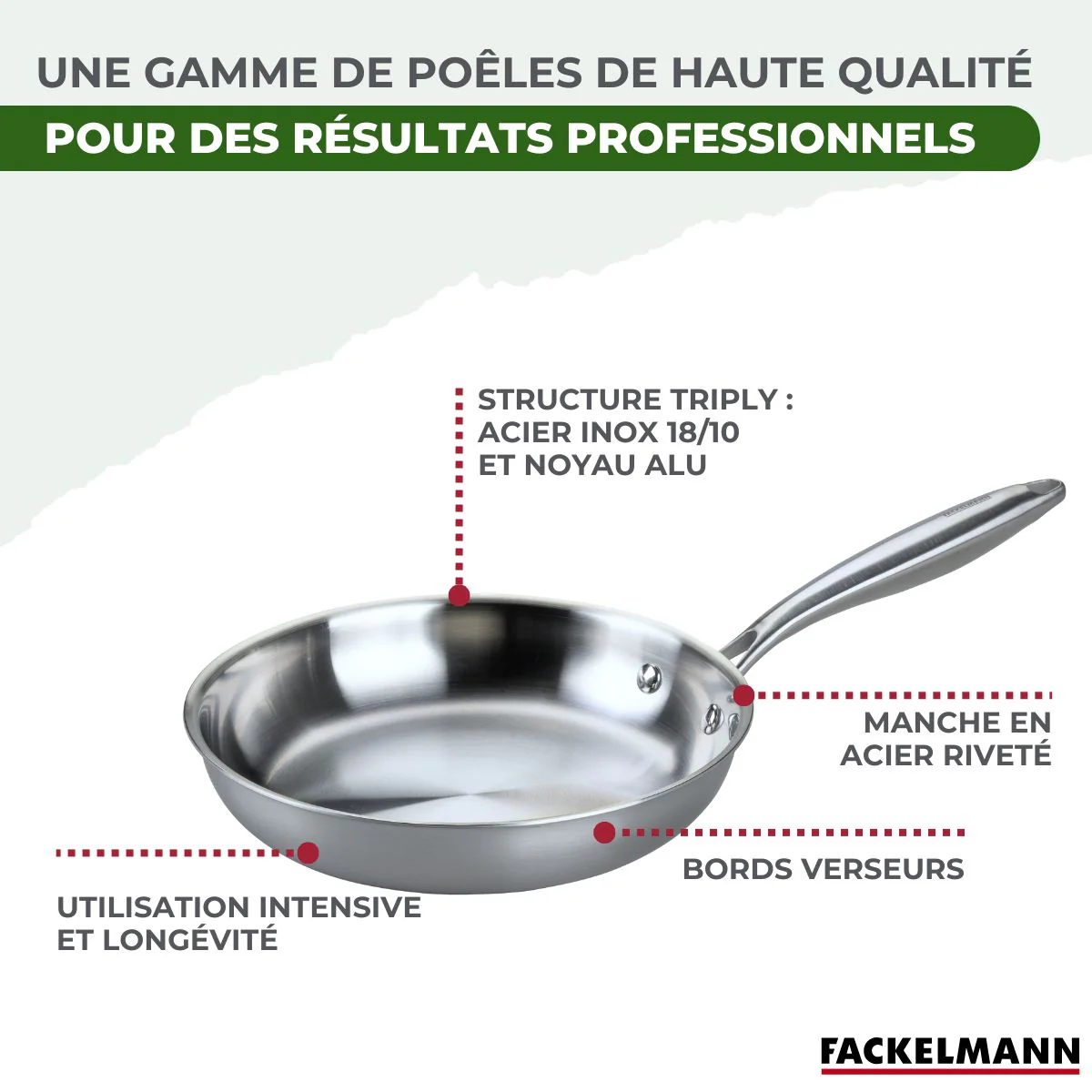 3 poêles 20 26 et 28 cm inox 18/10 Triply Fackelmann Vita3 - Image 7