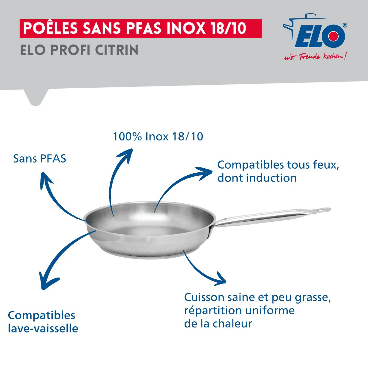 Ensemble de 1 Poêle de cuisson 24 cm et 4 faitouts 12, 16, 20 et 24 cm Elo Profi Brillant - Image 4