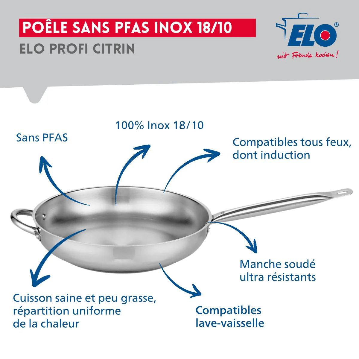 Ensemble de 1 Poêle de cuisson 32 cm et 3 faitouts 12, 20 et 24 cm Elo Profi Brillant - Image 4
