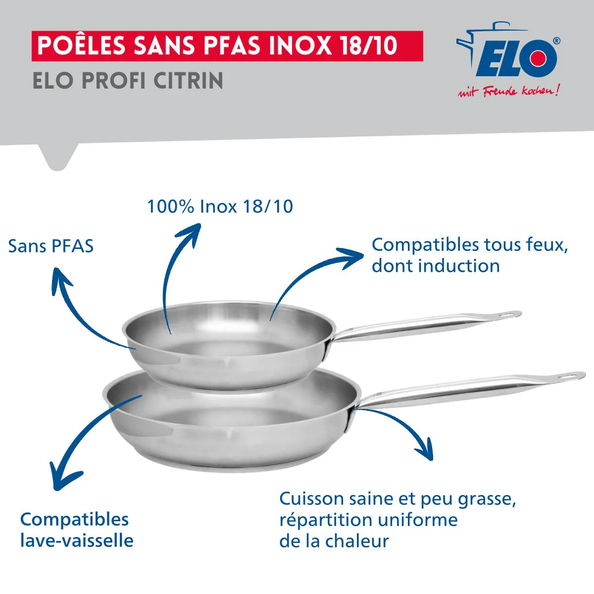 Ensemble de 2 Poêles de cuisson 24 et 28 cm et 1 faitout 14 cm Elo Profi Brillant - Image 4