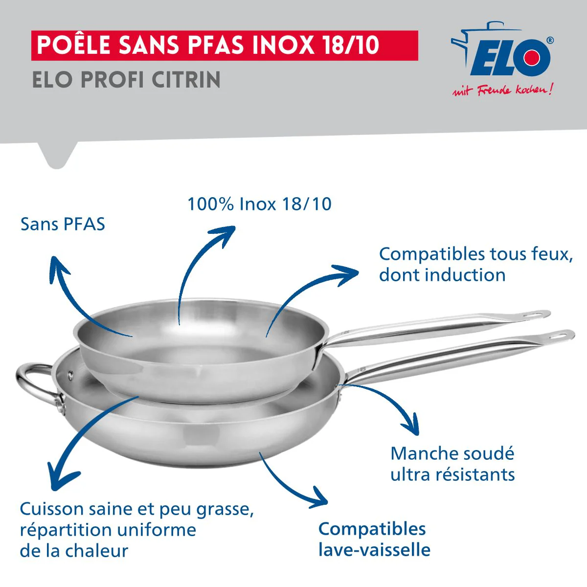 Ensemble de 2 Poêles de cuisson 28 et 32 cm et 2 faitouts 14 et 20 cm Elo Profi Brillant - Image 4