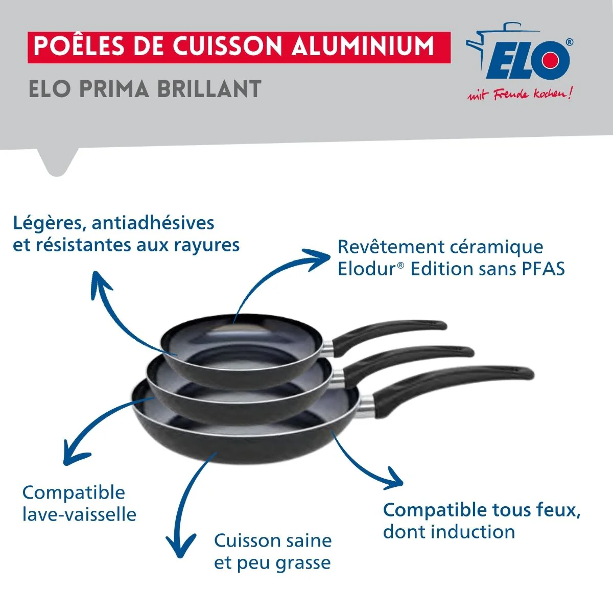 Ensemble de 3 Poêles de cuisson 20, 24 et 28 cm et 2 faitouts 16 et 20 cm Elo Prima Brillant - Image 3