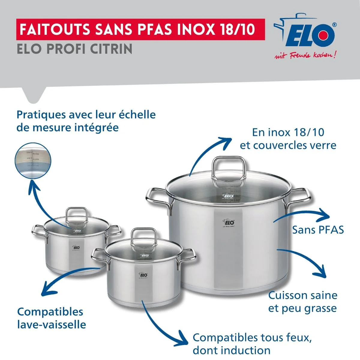 Ensemble de 3 Poêles de cuisson 24, 28 et 32 cm et 3 faitouts 14, 16 et 26 cm Elo Profi Citrin - Image 3