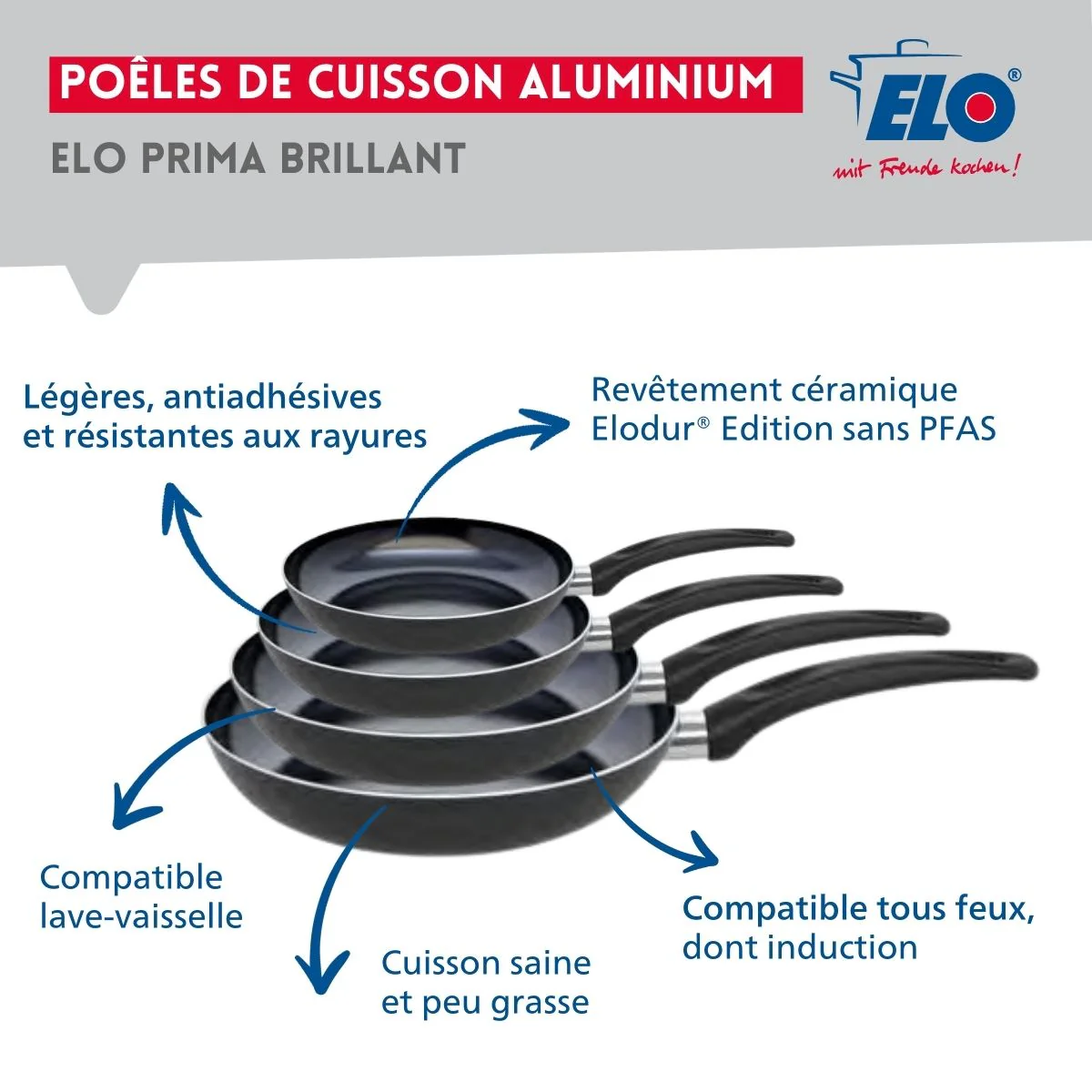 Ensemble de 4 Poêles de cuisson 20, 24, 28 et 32 cm et 3 faitouts 12, 16 et 24 cm Elo Prima Brillant - Image 4