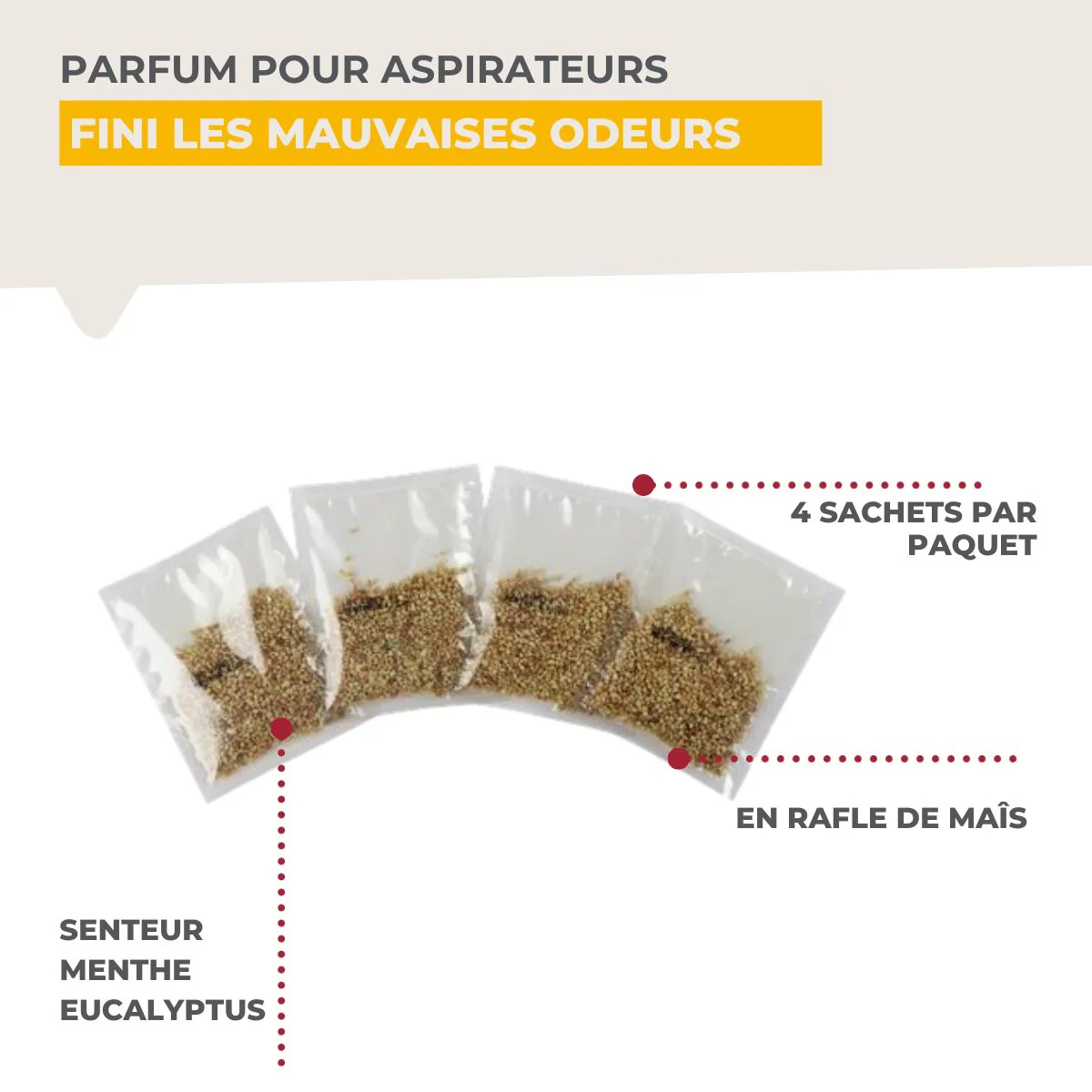 Lot de 4 sachets de parfum pour aspirateur odeur menthe/eucalyptus TopFilter - Image 4