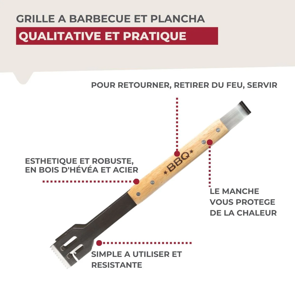 Pince à barbecue 39 cm Fackelmann BBQ Edition - Image 4