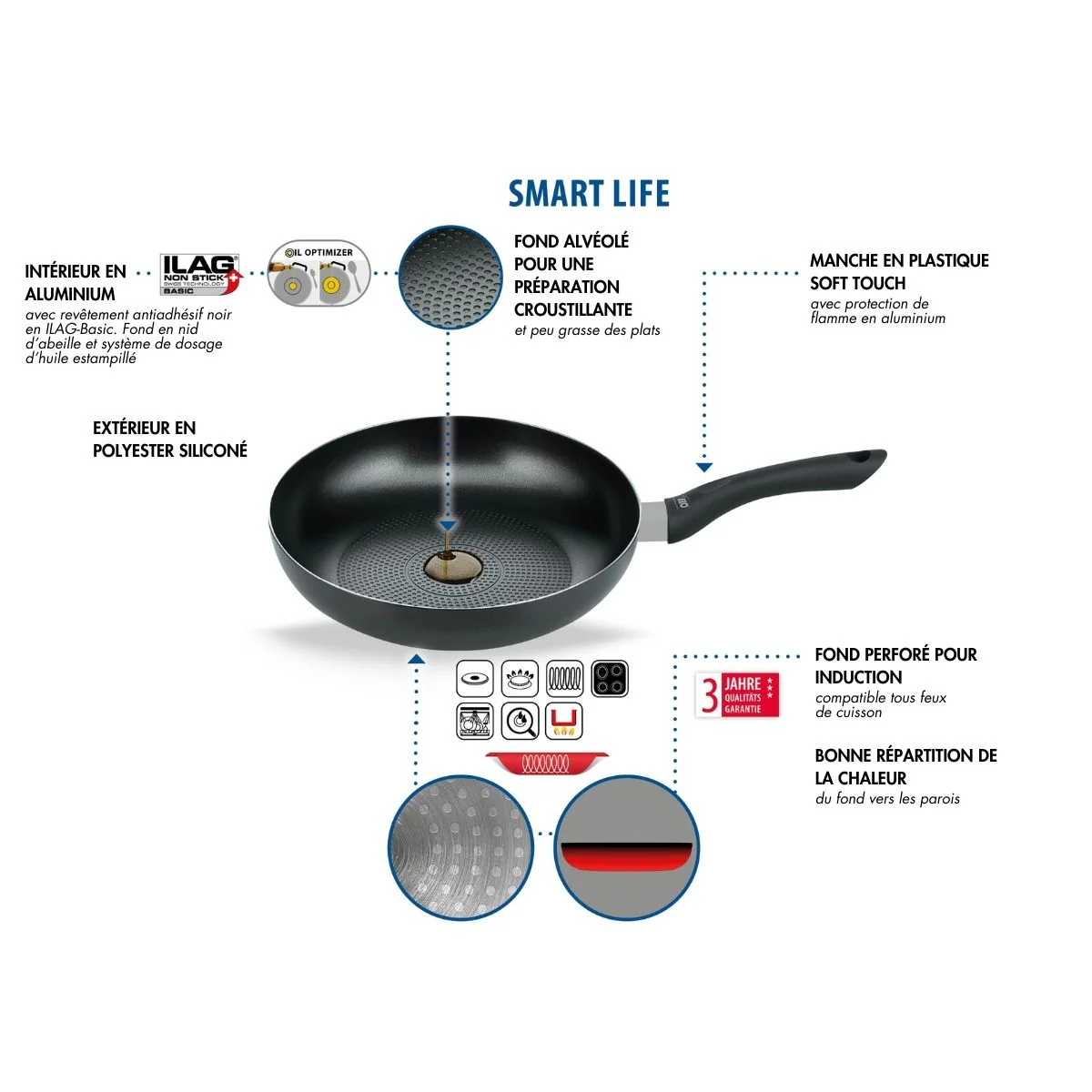 Poêle à frire 24 cm Elo Smart Life - Image 4