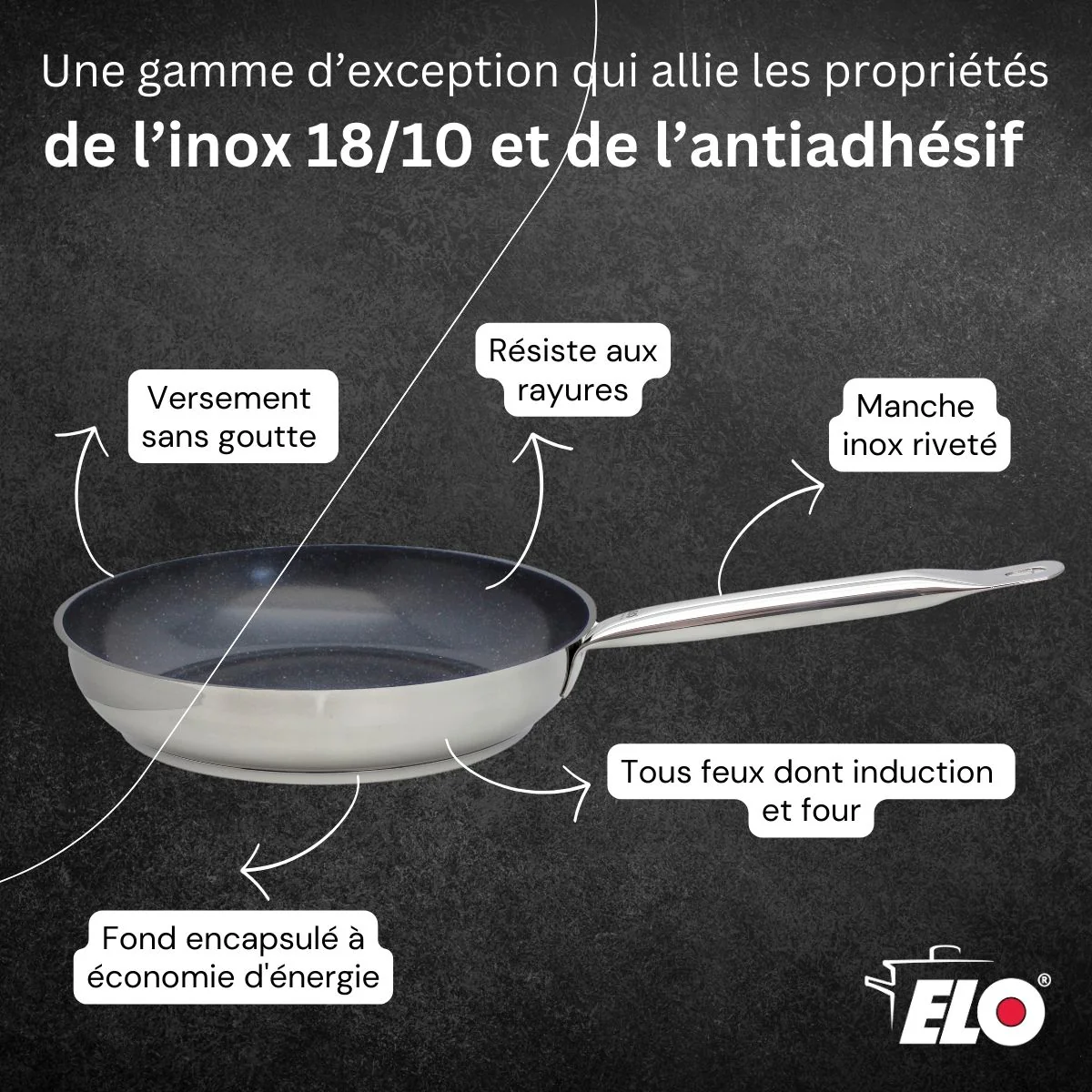 Poêle céramique sans PFAS 28 cm Profi Therm Platinum Elo - Image 6