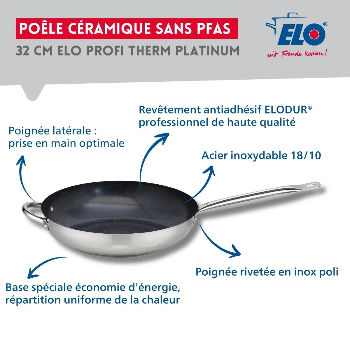 Set de 2 Poêles 28 et 32 cm céramique sans PFAS Profi Therm Platinum Elo - Image 4