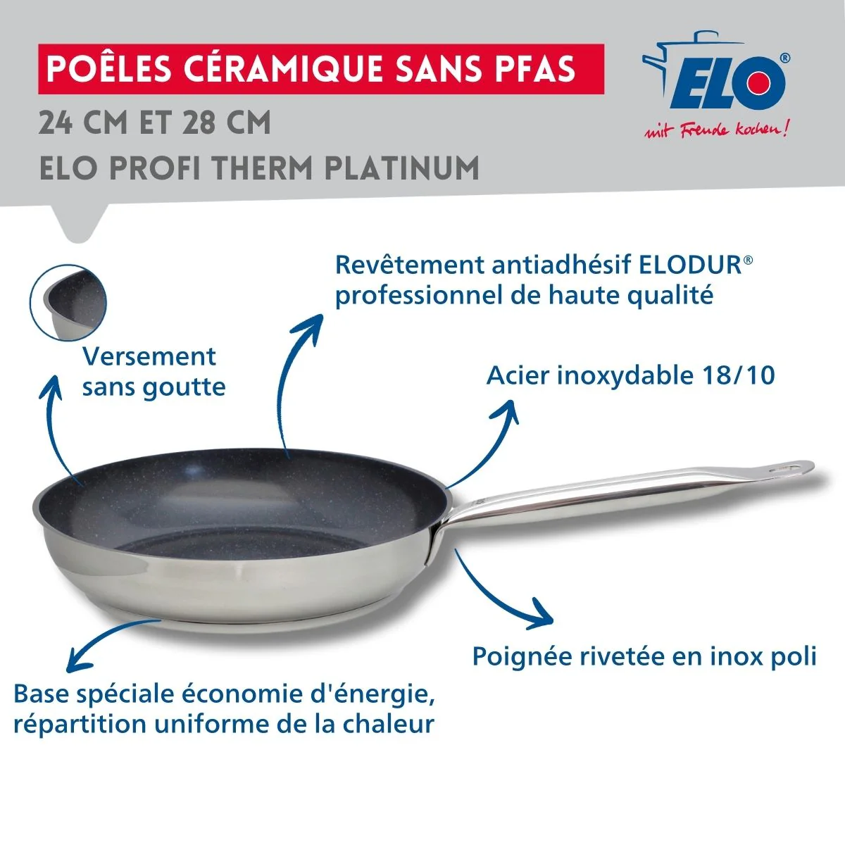 Set de 3 Poêles 24, 28 et 32 cm céramique sans PFAS Profi Therm Platinum Elo - Image 3