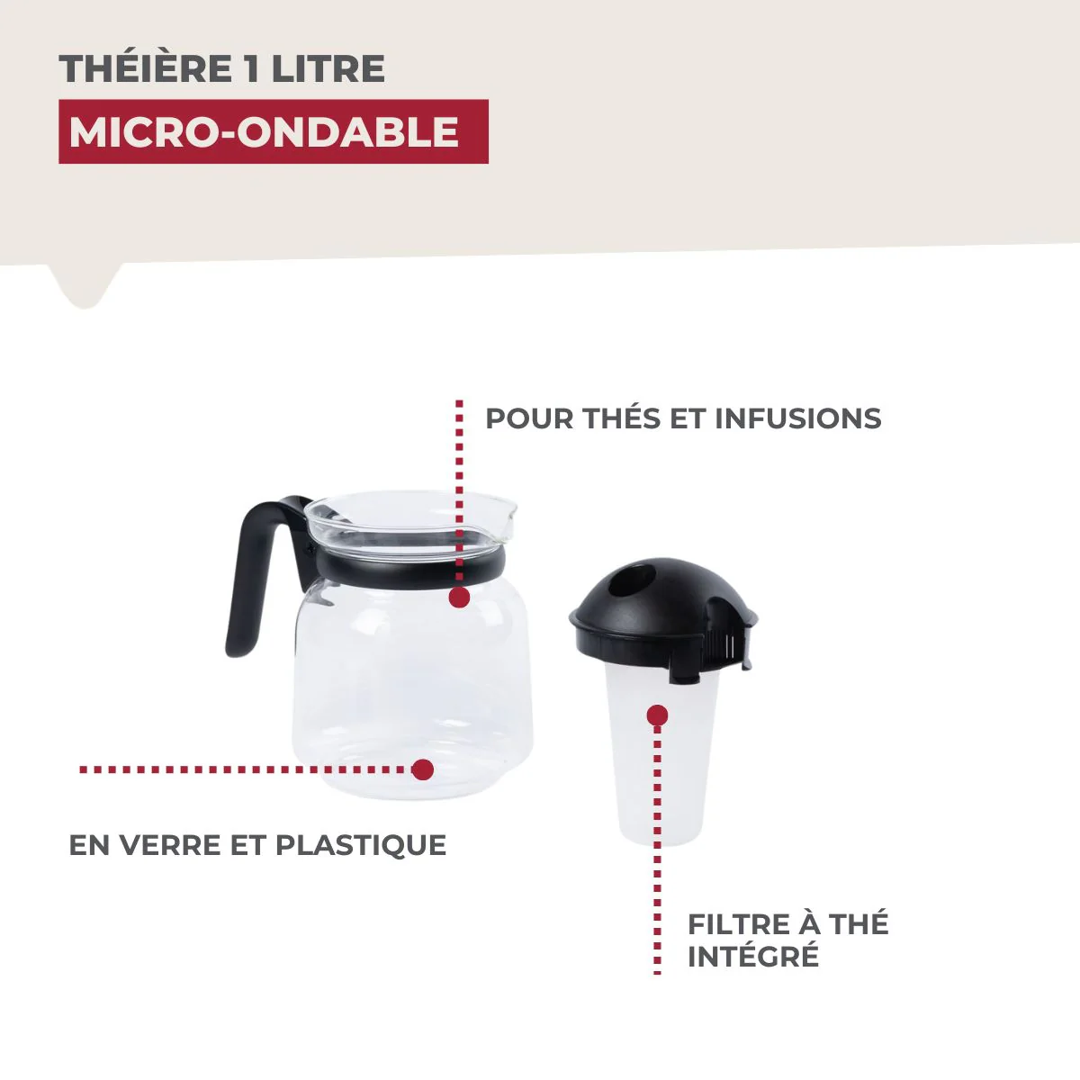 Théière micro-ondable d'un litre Fackelmann - Image 6